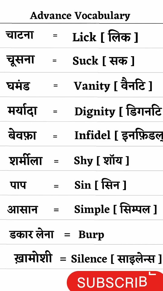 learn-english-sentence-english-hindi-word-meaning-shorts-english