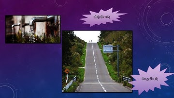 lecture-2,sem-1 physics by Mamata Soni