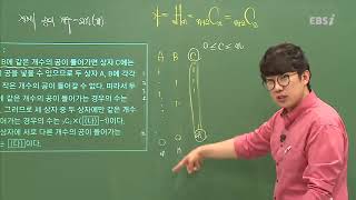 201709평가원가형20@ebs@김창재