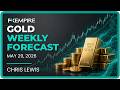 XAU Weekly Price Forecast, Technical Analysis (June 1 - 5): Gold Bounces Back