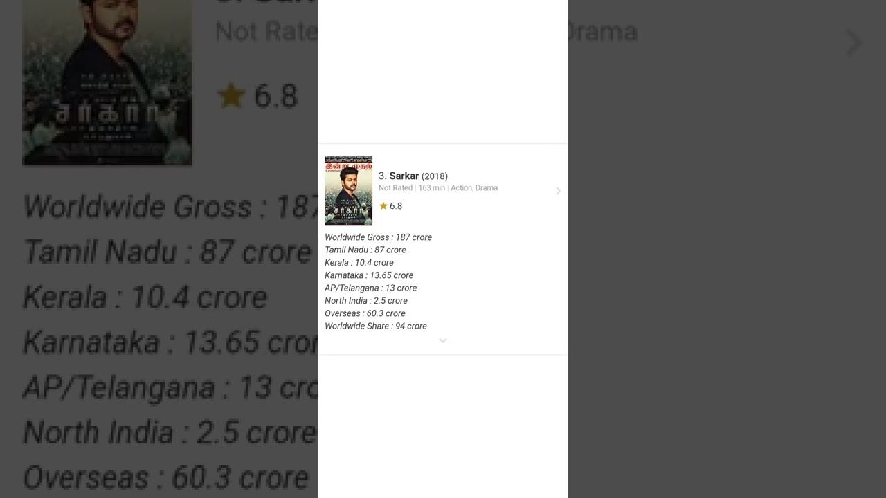 top 5 vijay box office collection movies 