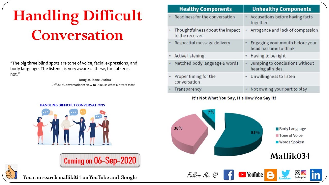 princeton difficult conversation essay examples reddit