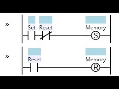 Микросхема set и reset. Set reset. D flip flop with set reset. Set reset. Сет ресет схема.
