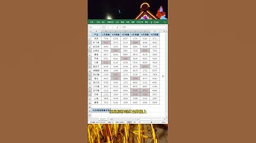 数据按颜色求和#办公技巧 #文员 #每天学习一点点 #EXCEL #职场 #办公技巧 #excel #excel技巧