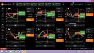 HOW TO CONTROL EMOTION WHEN TRADING \\ BINARY OPTION\\ FOREX TRADING  PT 1