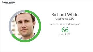 UserVoice Employee Reviews - Q3 2018