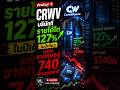 บริษัทที่เผาเงิน 20,000 ล้านต่อปี แต่ทุกคนยังแย่งซื้อหุ้น — CoreWeave คืออะไร?