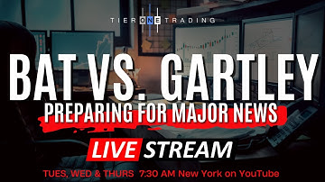 BAT vs. GARTLEY PATTERN - PREPARING FOR THE RATE HIKE