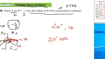 13.5 Solve trigonometric equations