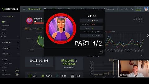 HackTheBox - Feline part1 User Foothold