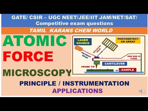 Tamil ANIMATION ATOMIC FORCE MICROSCOPY PRINCIPLE INSTRUMENTATION ...