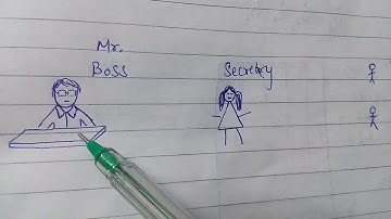 Programmed input/output | MCS-012