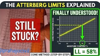 How to plot the Atterberg limit curve  Plasticity Index Calculation |Soil Mechanics Tutorial