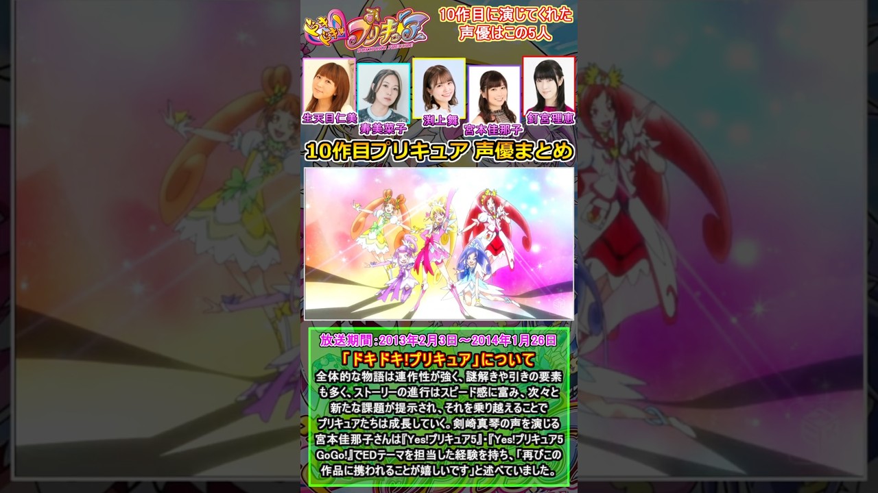 「ドキドキ!プリキュア」の主人公を演じる声優をまとめ【プリキュア】　[声優まとめ]　#shorts #生天目仁美 #寿美菜子 #渕上舞 #宮本佳那子 #釘宮理恵　【プリキュアシリーズ】