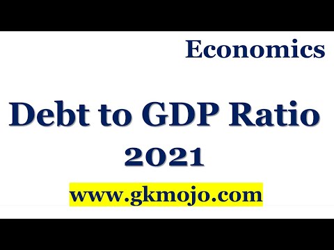 Debt to GDP