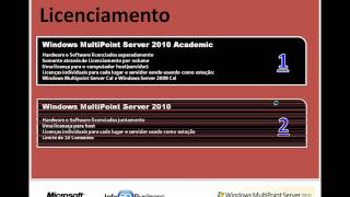 Windows MultiPoint Server 2010