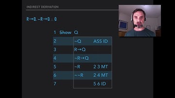 indirect derivation in the formal system