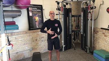 Part IV:  The Integrative Movement System:  Corrective Exercise Strategy - Hip Patterns