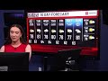 Sunday 6:00p Live FIRST ALERT Weather Show