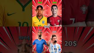 stop challenge only 😱00.0001 can stop || football || ronaldo || messi || neymar jr #shorts #ronaldo
