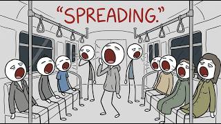 Why is Yawning Contagious?
