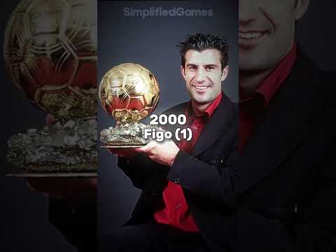 All Ballon d'Or Winners (1956 to 2022) #football #footballshorts #ballondor