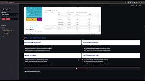 IAEA PRIS CNPP AI application POC