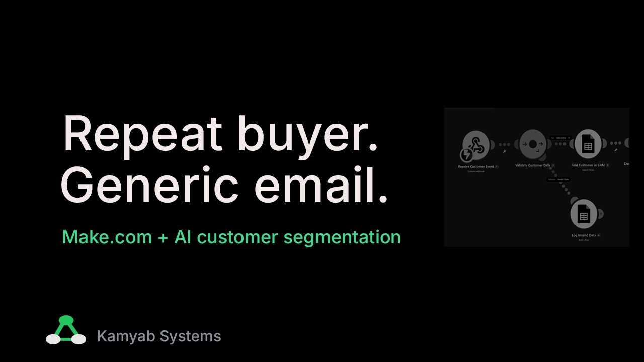 Walkthrough of the customer tiering and lifecycle messaging system