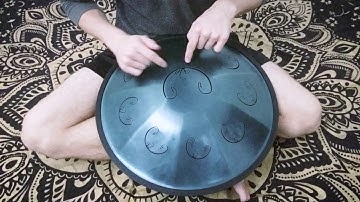 Pan Series Library - How to isolate RAV Harmonics