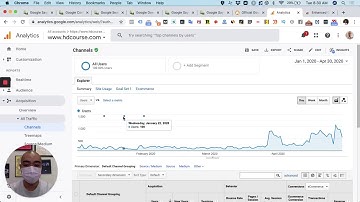 緊貼 Google 演算法更新，使用 Enhanced Google Analytics Annotations