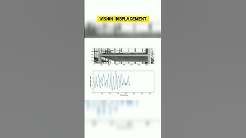 Vision-based Displacement