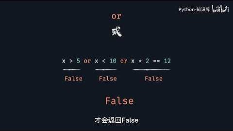 016 16 Python逻辑运算   今年过节能收礼吗   Python 知识库教程 入门到精通手把手带教 数据分析 数据挖掘 可视化
