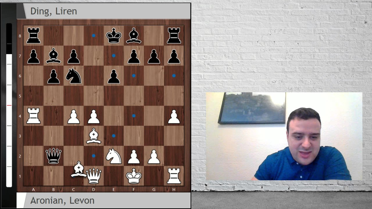 Aronian vs Liren : Berlin Candidatos, Ronda 1 ¡Esto sí que es una locura!