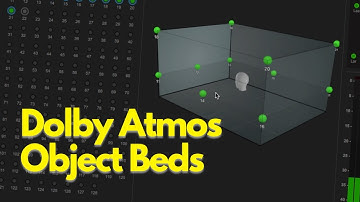 The Object Bed for Dolby Atmos