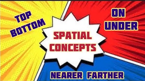 TOP-BOTTOM/ NEARER-FARTHER/ ON-UNDER/ SHAPES AND SPACES -Part 2/  SPATIAL CONCEPTS FOR KIDS / Maths