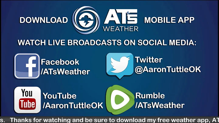 WATCH: Live Weather Update