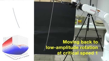 Robotic manipulation of a rotating chain