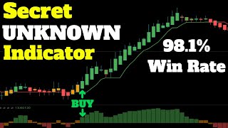 SECRET TradingView BEST Indicators for DAY TRADING gets 98.1% WIN RATE [DAY TRADING STRATEGIES] screenshot 3