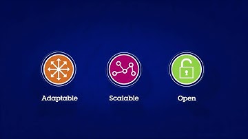 Watson IoT Platform  Internet of Things made simple