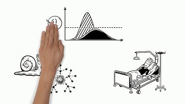 Flattening the Curve