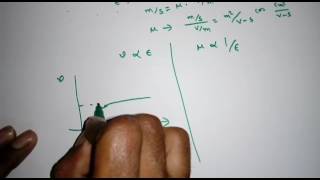 Electronic Devices Lecture-9: Mobility and Conductivity of a Metal