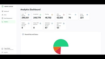 Farmer Crop Data Management System - Dashboard Demo