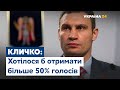 Віталій Кличко про результати місцевих виборів у столиці