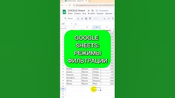 Google sheets: режимы фильтрации #excel #таблицыэксель #эксель