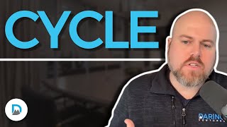 Breaking The Cycles