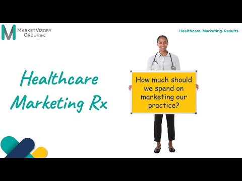 How much should we spend on marketing our practice?