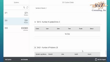System Monitoring Tool
