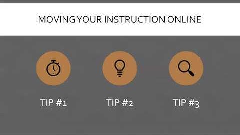 Instructional Design for Online Learning | Hey Teach