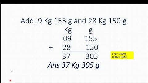 Weight addition part I
