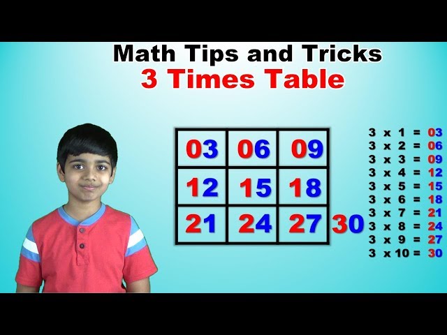 how-to-teach-year-3-times-tables-brokeasshome